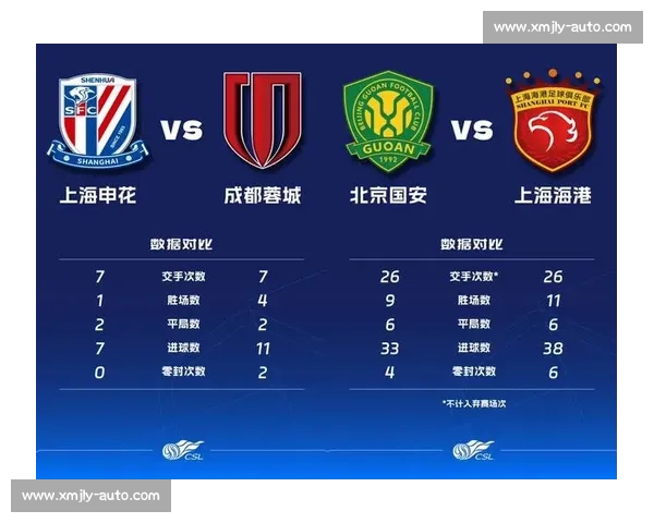 100 分钟绝杀!费利佩双响救主,蓉城 1 分续命争冠 100 分钟绝杀!费利佩双响救主,蓉城 1 分续命争冠