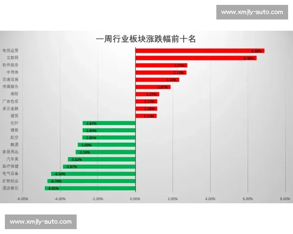 格拉斯纳复盘失利:表现可圈可点,机会把握成硬伤