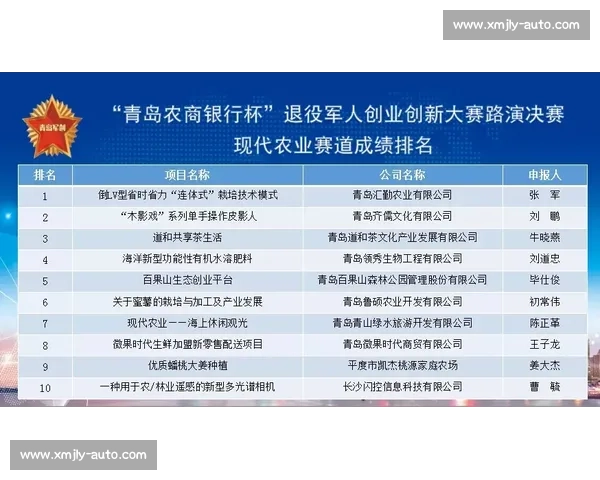 220 万人抢票！苏超决赛 1% 中签率碾压欧冠