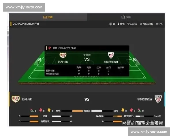 毕尔巴鄂对阵马竞赛前预测攻防走势与胜负关键解析数据主客场因素